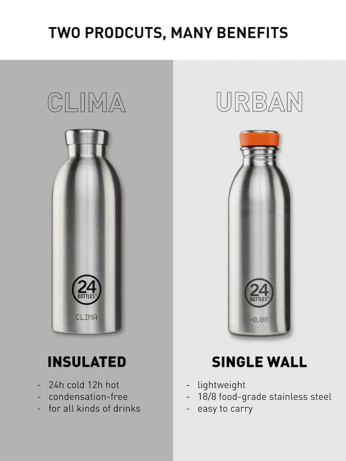 24Bottles Clima Bottle Safari Khaki 500ml