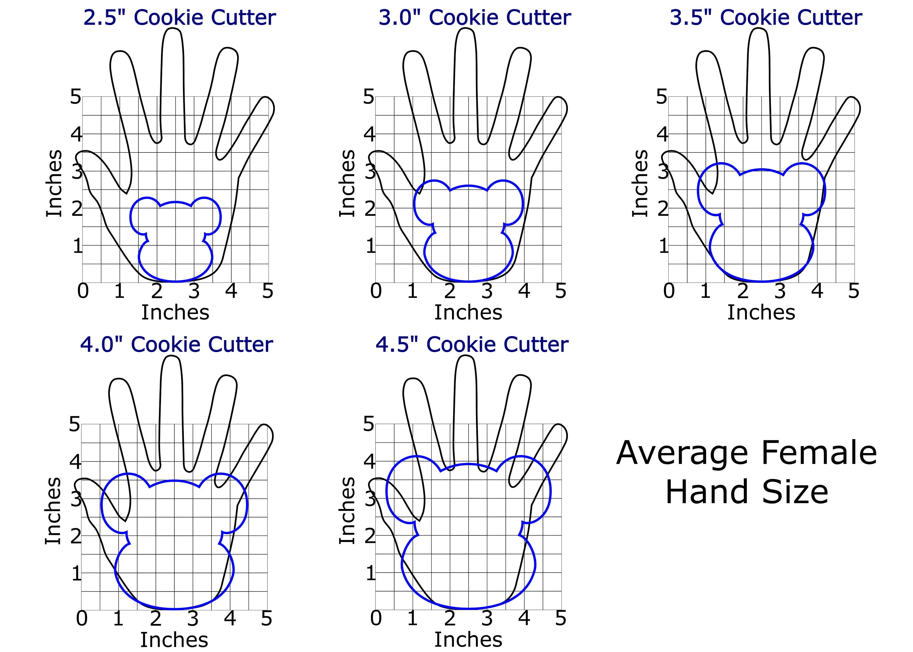 Monkey Face #2- Mouse Face Cookie Cutter